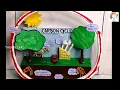 Carbon Cycle Model Project carbon cycle model carbon cycle class 12 science exhibition