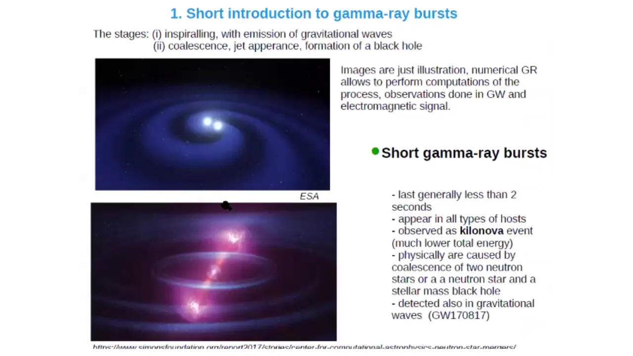 CTP PAS Lecture Series 12. Gamma-ray bursts, jet formation, and unsolved problems