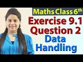 Question 2 - Ex 9 1