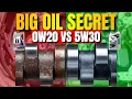 The TRUTH About 0W 20 vs 5W 30 Oil 50 Engines Tested