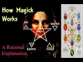 How Ceremonial and Ritual Magick Can Work - The Universal Subconscious - A Rational Explanation
