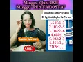 Download Lagu Ende tu Minggu PENTAKOSTA I,,Hasasaor ni Tondi Parbadia #cover_rose_mora #musikbox