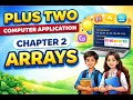 Plus Two Computer Application Chapter 2 Arrays