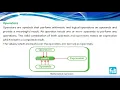 Intermediate Python - Operators in Python Computer Class 6 Coding Brainy Series