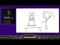 Deploying Python Web Apps in 2026 - Will Vincent