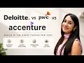 Deloitte vs PwC vs Accenture Salary Promotions Work Culture Explained The lady Saga Megha