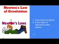 Edgenuity Gravity Tutorial