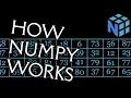 Why Numpy Is Better Than ALL Your Code