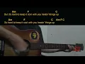 Josh Turner - Heatin' Things Up Guitar Chords cover