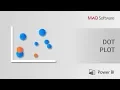 Dot Plot by MAQ Software - Power BI Visual Introduction