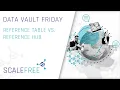 Reference Table vs Reference Hub