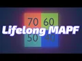 Lifelong MAPF Extreme Density 23 70-40 Agents Benchmark 30 min