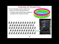 Overview of the Java Executor Framework Part 1