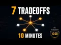 Every Software Engineering Tradeoff Explained in 10 Minutes