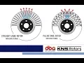 Replacement disc brake rotors for your car Centric vs KNS