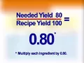 Recipe Adjustments