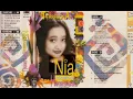 Download Lagu Nia Paramitha : Hanya Engkau   Cipt : Anang [1996]