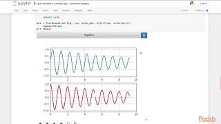 Data Visualization Recipes with Python and Matplotlib 3 The Course Overview packtpub com