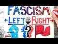 Is Fascism Left or Right Debate Is Fascism a left-wing or right-wing ideology Fascism Explained