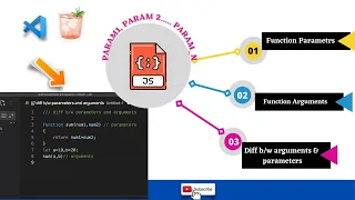 Arguments vs Parameters javascript