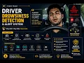 Driver Drowsiness Detection Alert System OpenCV MediaPipe Arduino UNO AI Safety Project