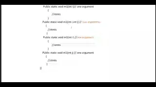 Method Overloading in java with real time example