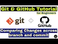 - Git GitHub Tutorial for Beginners