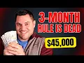 The 3 Month Emergency Fund Rule Is DEAD Here s What Actually Works