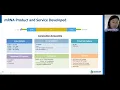 Download Lagu Optimizing RNA Manufacturing for Rapid RNA Therapeutics Development with Live Q\u0026A