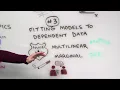 Fitting Statistical Models to Data with Python - Learn Probability and Statistics