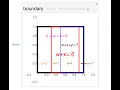 Act Exam Prep Venn Diagrams Special Addition Rule w Probability Notation Mathematica Demo