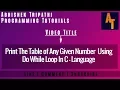 table of any given number using do while loop part - 80