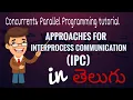 9 Approaches for Interprocess Communication IPC