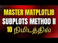 Subplots Matplotlib Python Tamil Matplotlib Tutorial in Tamil