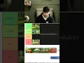 Ranking In the Night Garden characters