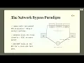 eBPF Rust Safe Kernel-Level Programming