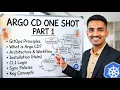 ArgoCD One Shot Tutorial Part 1 GitOps with Argo CD for Beginners