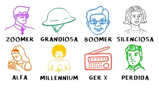 Todas as Gerações Explicadas