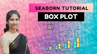 Box plot explained Seaborn Tutorial