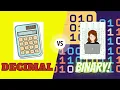 How To Build A Binary Counter using LEDS