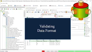 Validating Data Format Advanced ETL Processor Tutorial