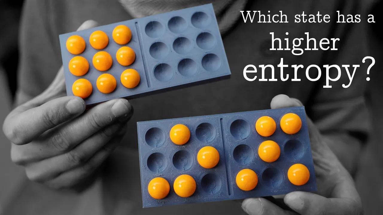 Entropy is not what you think!