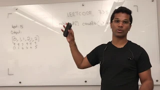 Old Leetcode 338 - Dynamic Programming Counting Bits