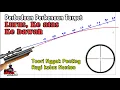 Lagu TEORI PERBEDAAN CROS ANTARA TARGET DATAR, BAWAH DAN ATAS - SNIPER NGESOT 225 #senapanangin