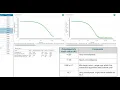 Analyzing Size Data