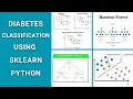 Diabetes classification using SKlearn with SVM KNN Random Forest D tree for research project