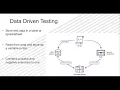 Telerik TestStudio Data Driving Your Tests Tips and Tricks