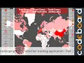 Coronavirus tracker app Develop your own Coronavirus tracking site like Google or Microsoft Ep 1