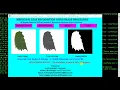 Ayurvedic Medicinal Plant Recognition Using Image Processing Python Project With Source Code