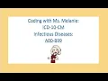ICD-10-CM A00-B99 Part 1
